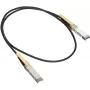 Direct Attach Twinax SFP+ -kaapeli Cisco SFP-H10GB-CU1M= 1M