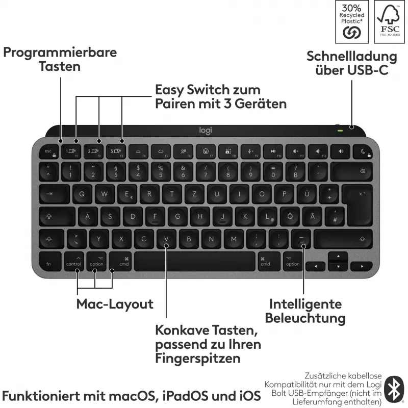 Näppäimistö Logitech MX Keys Mini Macille QWERTZ saksa musta harmaa