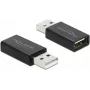 USB-sukupuolenmuunnin DeLOCK 66529