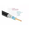HDMI-kaapeli DeLOCK 85729 2 m HDMI tyyppi A Standard musta kulta