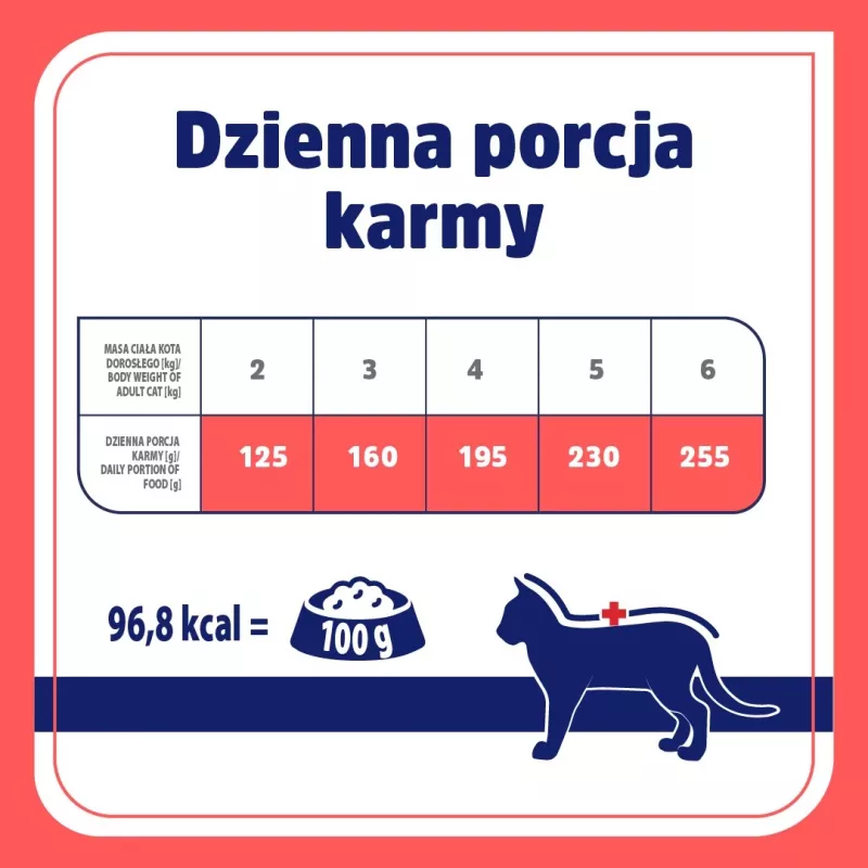 VET RESPONSE Hypoallergenic kanini - märkäruoka kissoille - 85 g