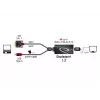 Kaapeli DVI 24+1 + USB-A/Displayport 20p DeLOCK 62596