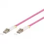 InfiniBand/kuitukaapeli Goobay 95933 0,5 m LC pinkki