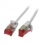 Synergy 21 RJ45-verkkokaapeli CAT6 250 MHz 1,5 m valkoinen U/FTP litteä pyöreä d 3,6 mm - kaapeli - verkko