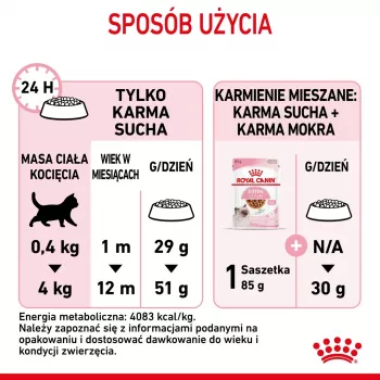 Kuivaruoka kissoille Royal Canin Kitten 2 kg — siipikarja- (kana) resepti, proteiini 36 %, rasva 18 %