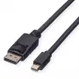 DisplayPort-kaapeli ROLINE 11445636 3 m DisplayPort Mini DisplayPort