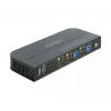KVM-kytkin DeLOCK 11481
