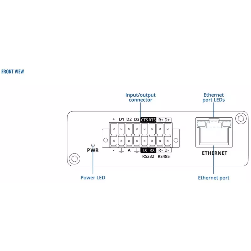 Teltonika Industrial 4G NB-IoT -yhdyskäytävä TRB256