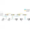 Verkkomediamuunnin ALLNET ALL-GHN101-2wire