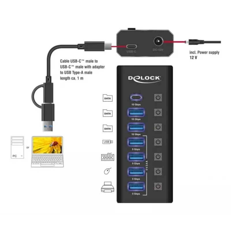 DeLOCK 64326 USB-keskitin USB 3.2 Gen 2 (3.1 Gen 2) Type-C 10000 Mbit/s musta