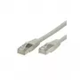 ROLINE S/FTP-(PiMF-)patch-kaapeli Kat.6 - 1m - harmaa (21.15.0831)