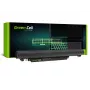 Green Cell LE123 -akku Lenovo IdeaPad 110-14IBR 110-15ACL 110-15AST 110-15IBR -malleihin
