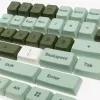 Ducky DCA132-USDINMDPH1 syöttölaitteiden lisävaruste näppäinhattu