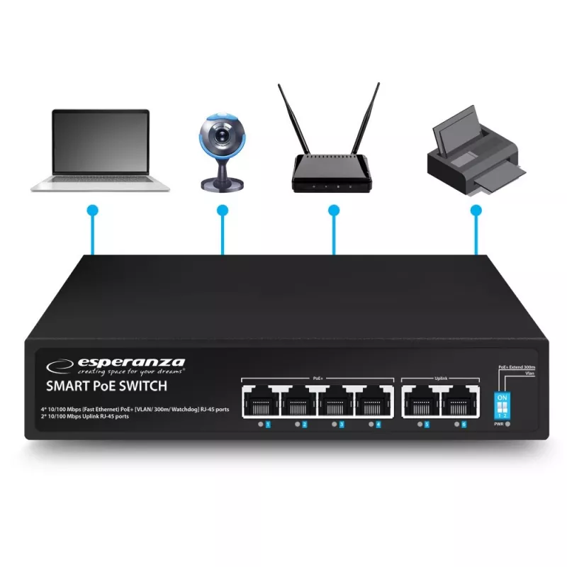 Esperanza ENS105 6-Port-PoE-kytkin 10/100 60W