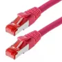 Verkkokaapeli Helos CAT6 S/FTP (PIMF) 1,5 m
