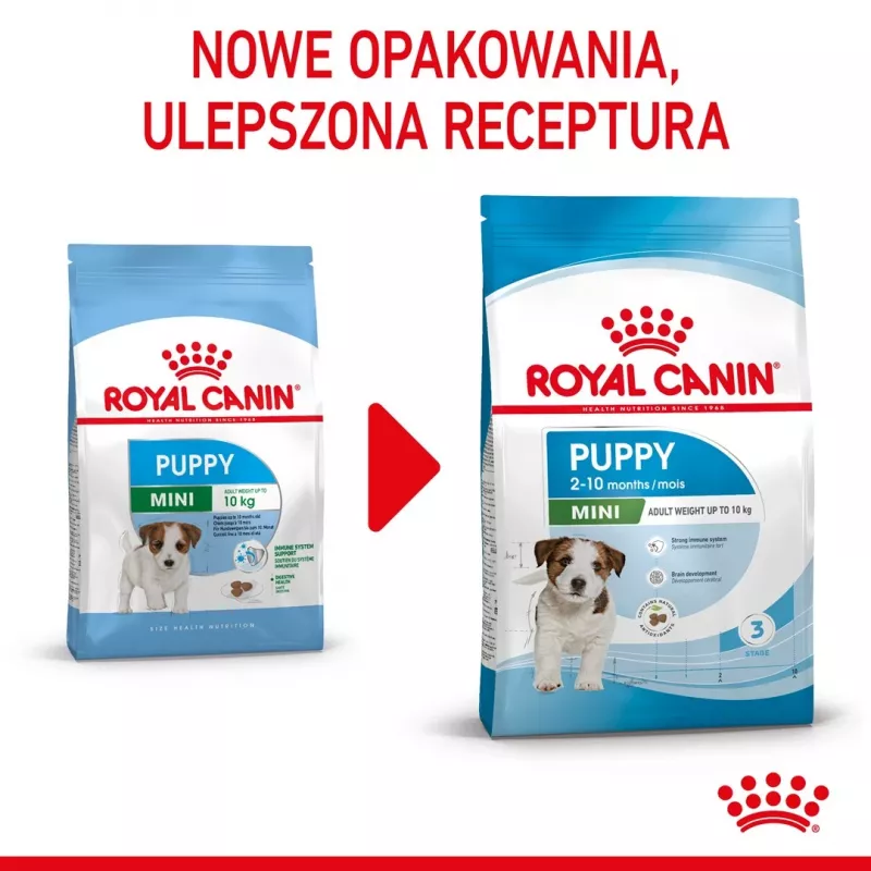 ROYAL CANIN Puppy Mini - kuivaruoka koirille - 8 kg