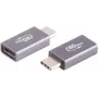USB-C-sovitin ShiverPeaks Pro 4.0 Metal, USB-C–USB-C, metallikotelo
