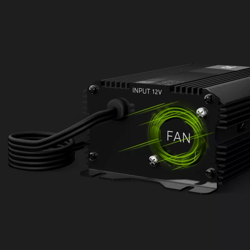 Virtamuunnin 12V 150W/300W mod sin