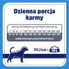 VET RESPONSE Hypoallergenic - kuivamuona koirille - 1,6 kg