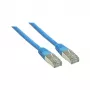 Verkkokaapeli Alcasa 3m Cat6 S/FTP sininen