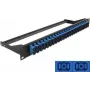 Kytkentäpaneeli DELOCK 43392 1U kuitu-SC:lle, rack-asennus, 482,6 × 43,6 × 150 mm, musta/sininen