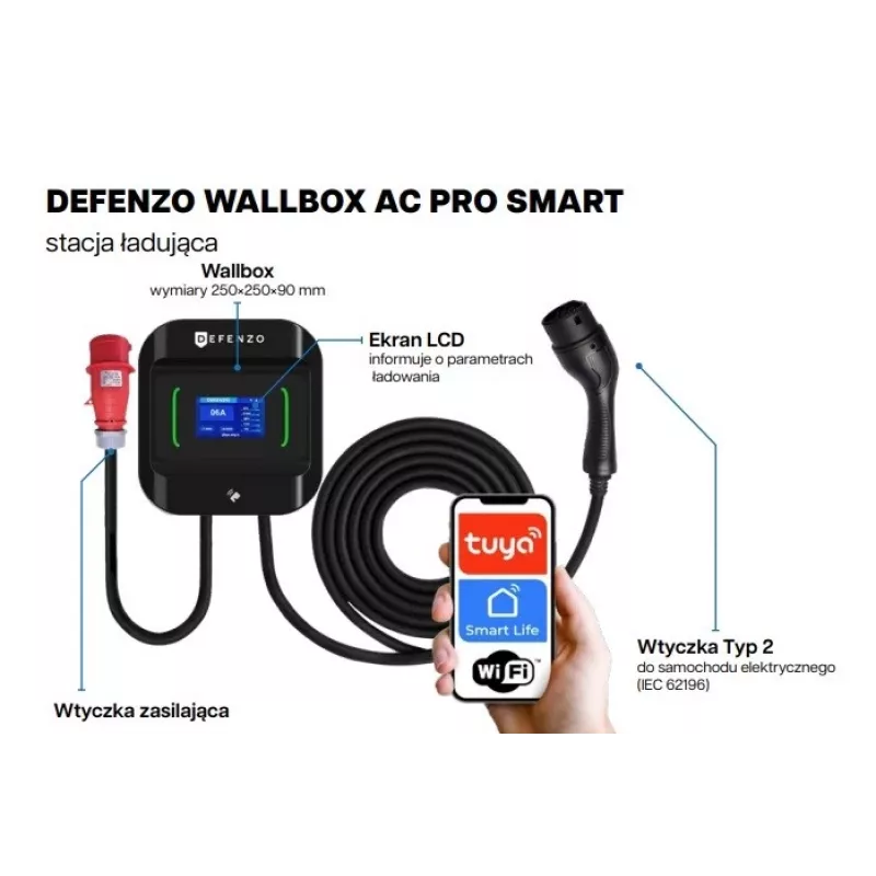 Wallbox DEFENZO Pro AC22 DEF1017 22 kW Type 2 laturi sähköajoneuvoille