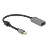 Aktiivinen mini DisplayPort 1.4 - HDMI -sovitin DeLOCK 66570