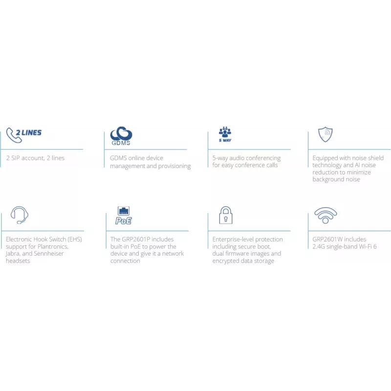 IP-puhelin Grandstream Networks GRP2601 musta