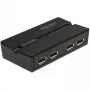 DeLOCK 11494 tietokoneen datakytkin musta USB Type-A Type-B 0,48 Gbit/s