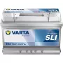 Akku VARTA 12V 74Ah/750A B13