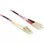 InfiniBand/kuitu-kaapeli DeLOCK LC - SC 1 m