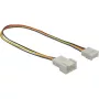 Tuuletinkaapeli 4-pin DeLOCK 82429