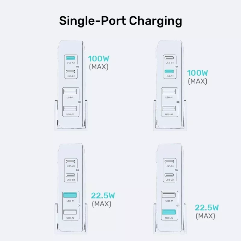 Unitek pöytälaturi P1229ABK01-EU 100 W 2× USB-A ja 2× USB-C