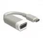 Videokaapeliadapteri DeLOCK 65471 mini HDMI - VGA 0,015 m valkoinen