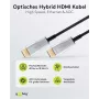 Goobay 65566 HDMI-kaapeli 10 m HDMI Type-A (Standard) musta - hopea (65566)
