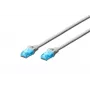 Verkkokaapeli Digitus CAT 5e U/UTP DK-1511-020 2m