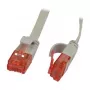Synergy 21 S216159V2 verkkokaapeli 0,15 m Cat6 U/UTP (UTP) harmaa (S216159V2)