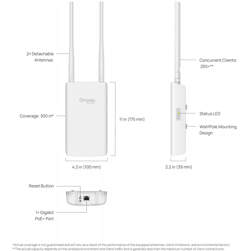 TP-Link Omada EAP603-Outdoor 1800 Mbit/s valkoinen Power over Ethernet (PoE)