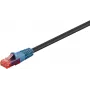 Goobay 94389 Ethernet-patchkaapeli musta