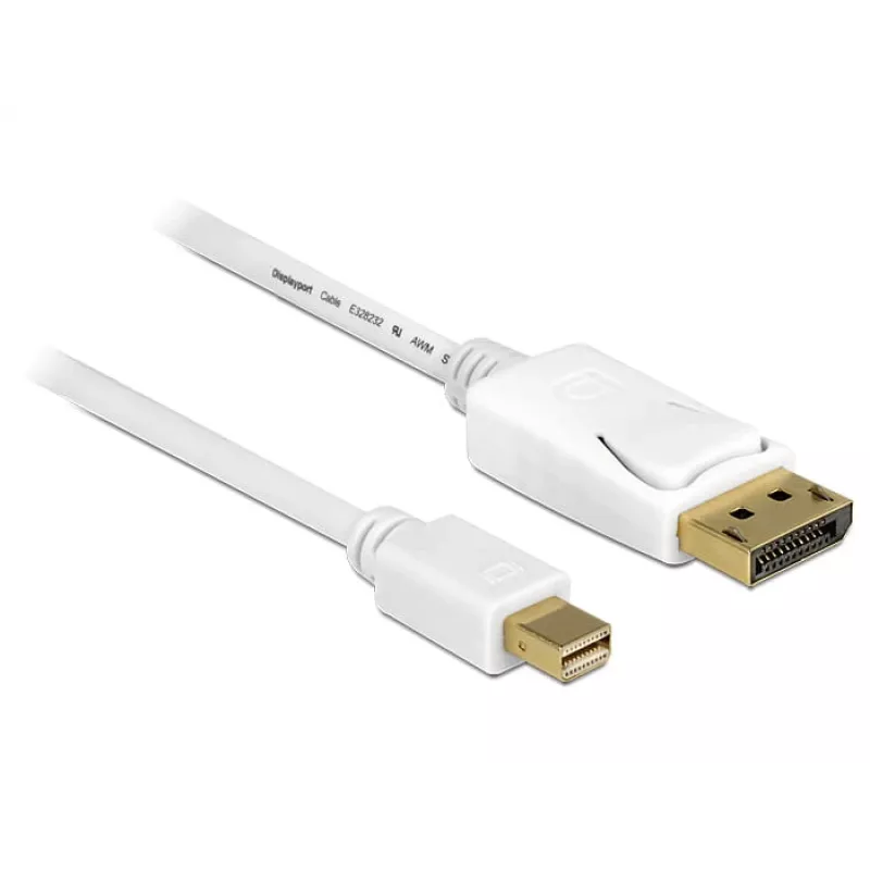 DeLOCK 83482 Mini DisplayPort -näyttökaapeli 2 m valkoinen