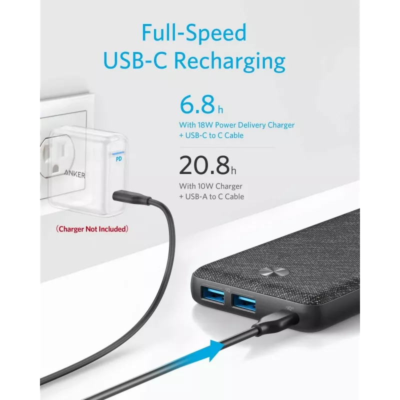 VARAVIRTALÄHDE USB 20000MAH musta/A1365G11 ANKER
