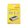 HDMI-videokytkin DeLOCK 87663
