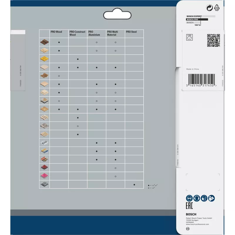 Bosch Multi Material pyörösahanterät