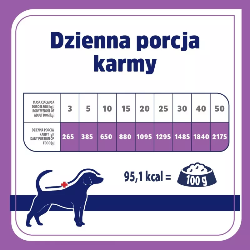 VET RESPONSE Hypoallergenic sika - märkäruoka koirille - 400 g