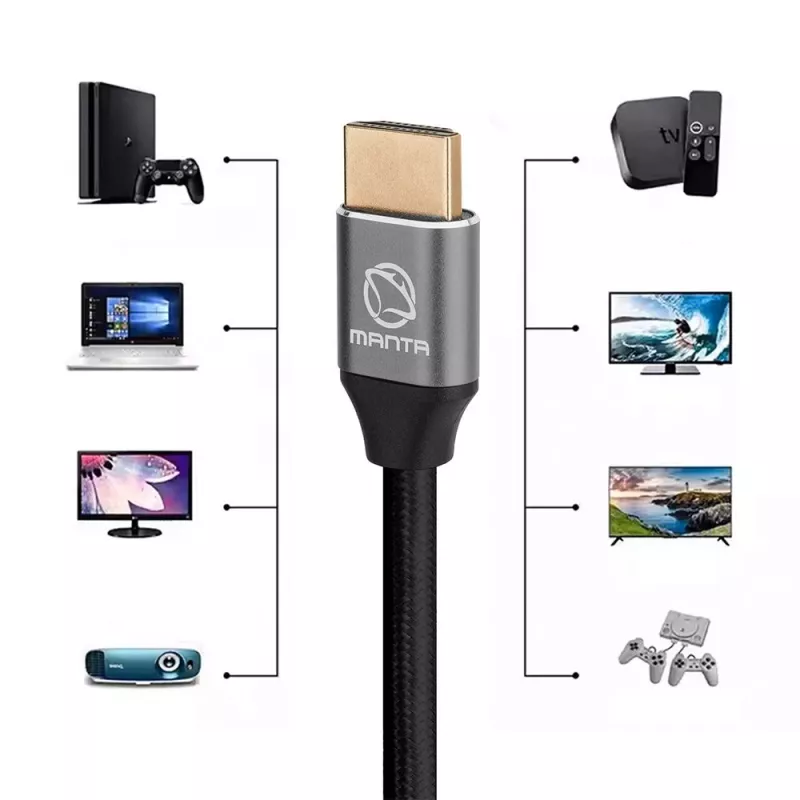 HDMI-kaapeli MANTA HDMI-2MC 2 m, tukee jopa 8K-resoluutiota