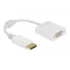 Sovitin DisplayPort 1.2 uros - VGA naaras DeLOCK 61007