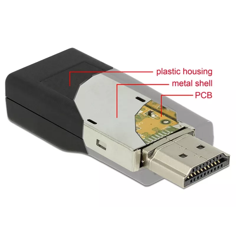 HDMI/VGA-adapteri DeLOCK 65655