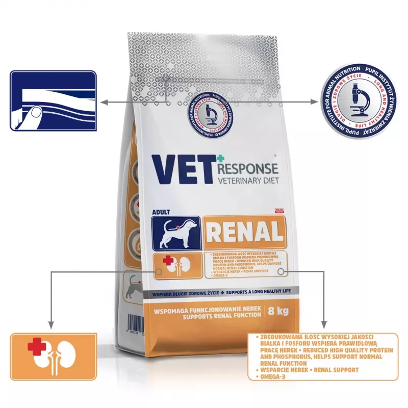 VET RESPONSE Renal - kuivamuona koirille - 8 kg