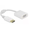 Sovitin DisplayPort 1.2 uros - VGA naaras DeLOCK 61007