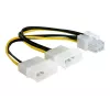 Virtakaapeli PCI Express -kortille DeLOCK 82315 0,15 m